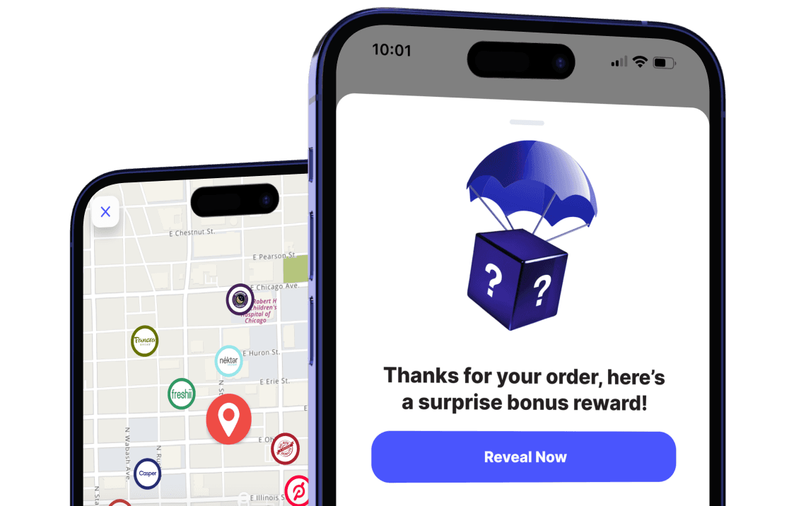 Kigo Stats Kigo | Next-Gen AI Loyalty & Customer Engagement Platform
