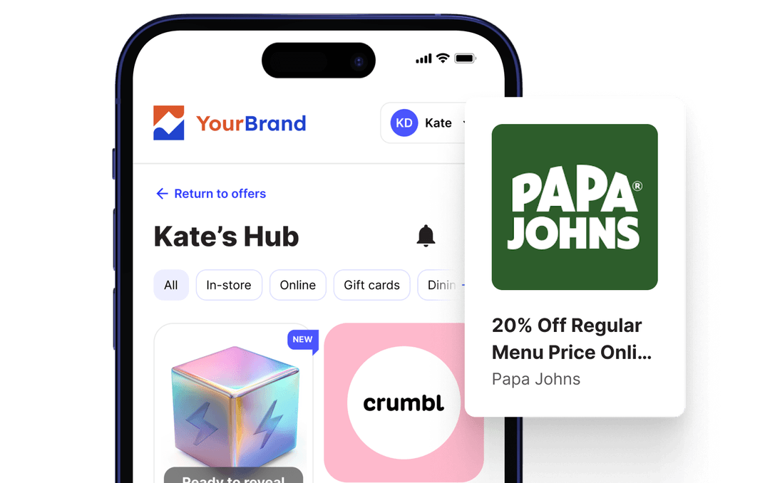 Kigo Stats Kigo | Next-Gen AI Loyalty & Customer Engagement Platform